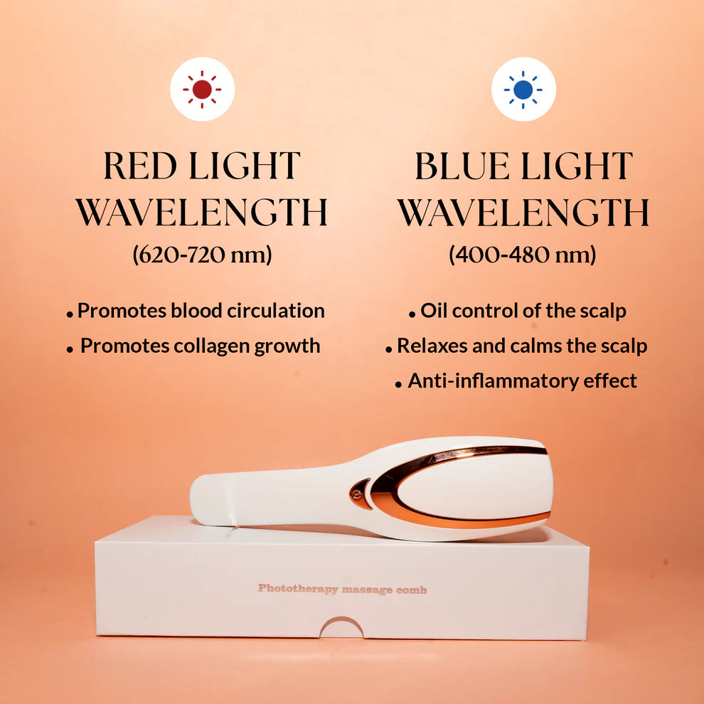 WBC Laser LED Hair Growth Comb