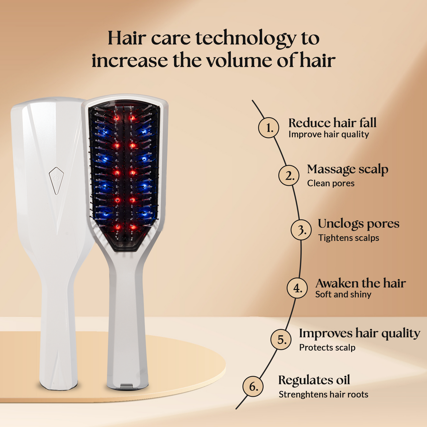 LED Hair Growth Comb with Red & Blue LED