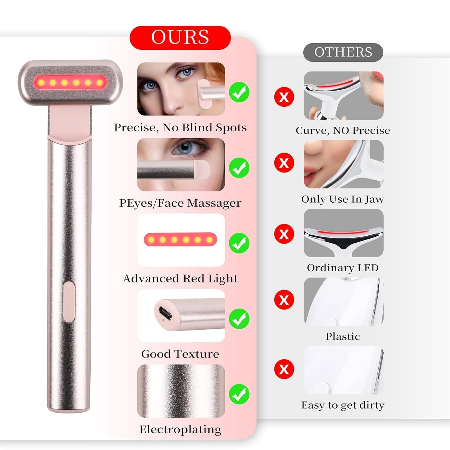 Dual Blue & Red Light Therapy for Skin Wand