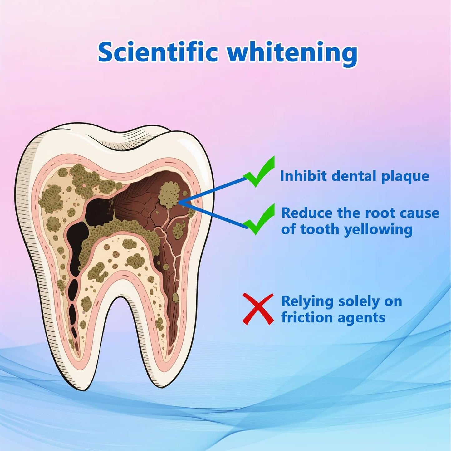 Niacinamide Whitening Toothpaste