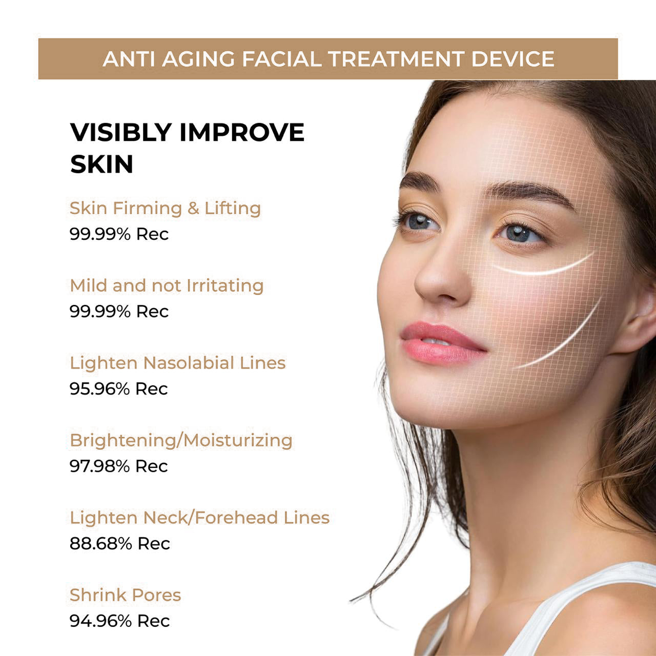 Anti Ageing Facial Treatment Device