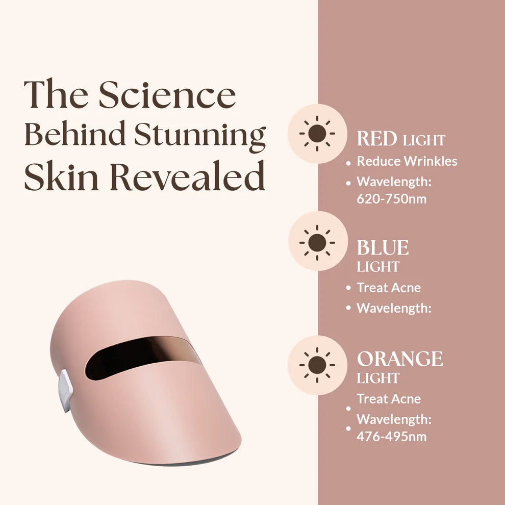 3 Color LED Face Mask Light Therapy