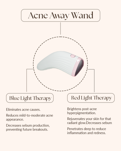 High Frequency Facial Wand For Acne Removal