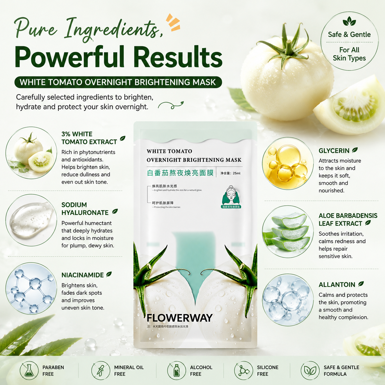 White Tomato Overnight Brightening Mask (Pack of 2)