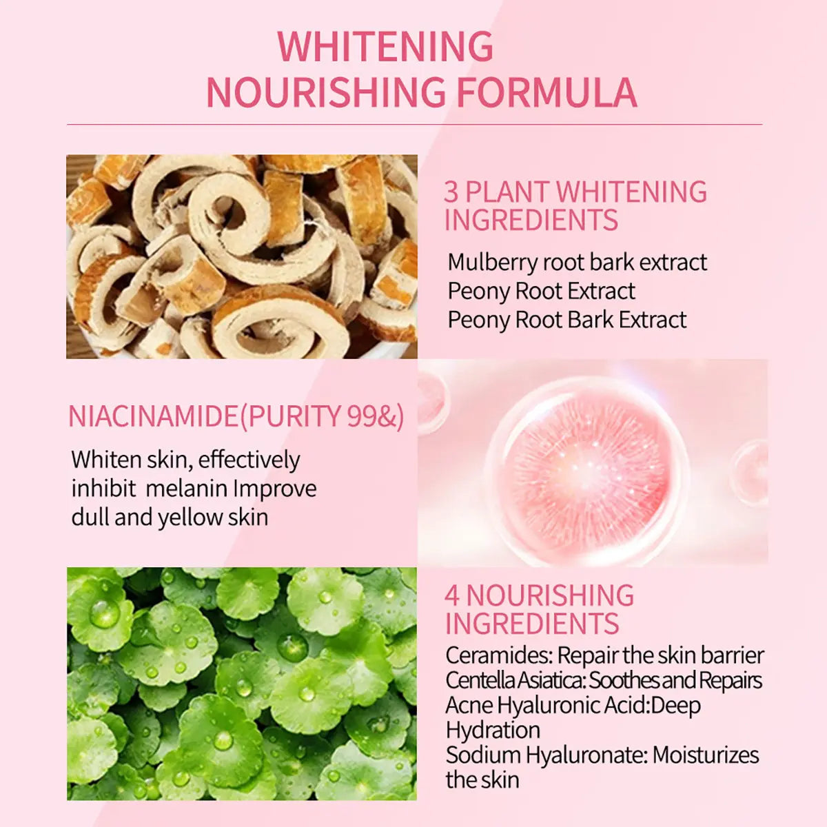 WBC Niacinamide Body Double Tube Whitening Cream (100 grams)