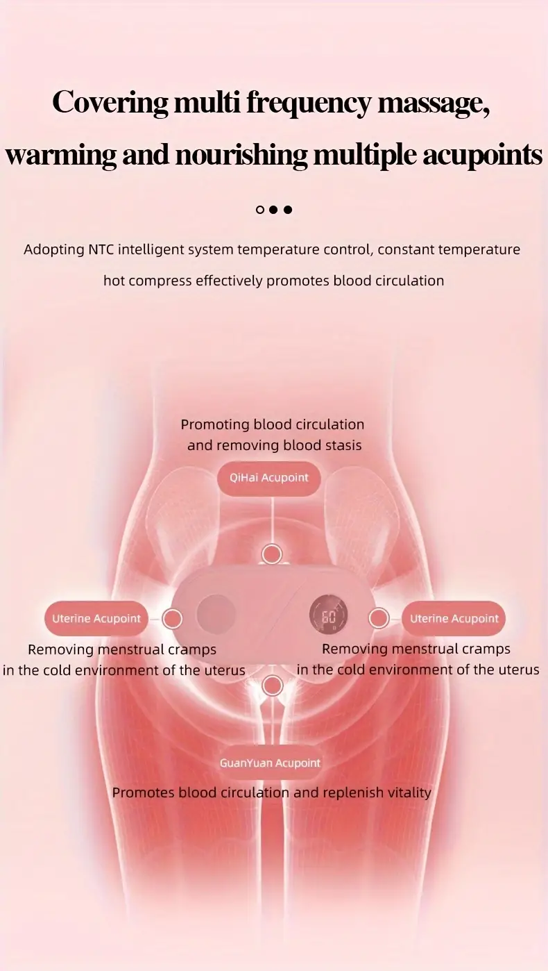 Period Cramp Comfort Pro | Your Period Pain Solution